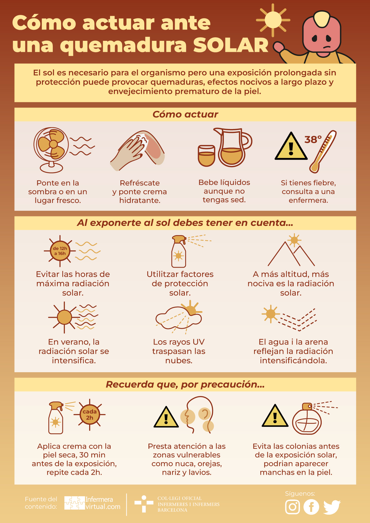 Infografia Como actuar ante una quemadura solar