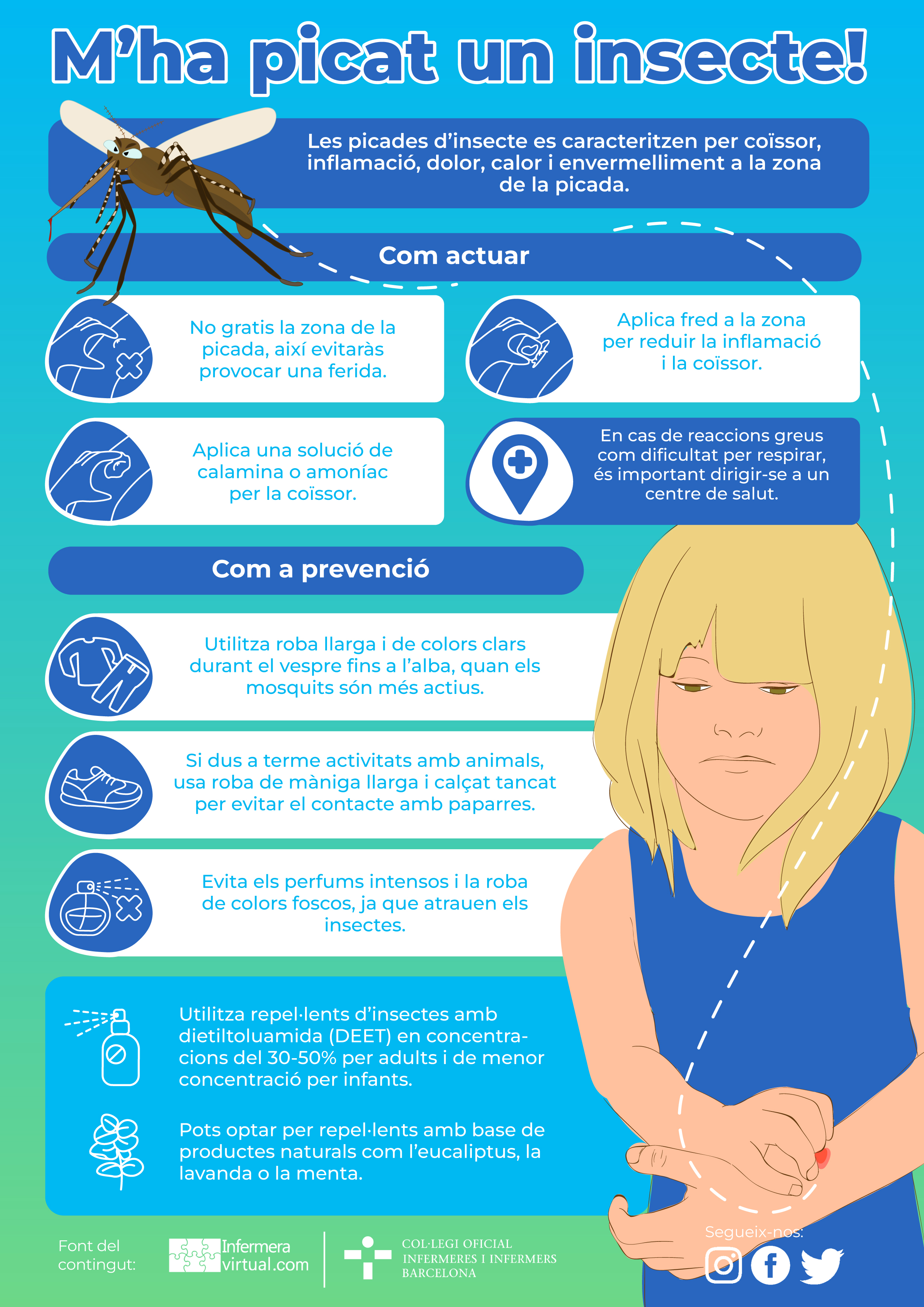 Infografia Picada d'insecte