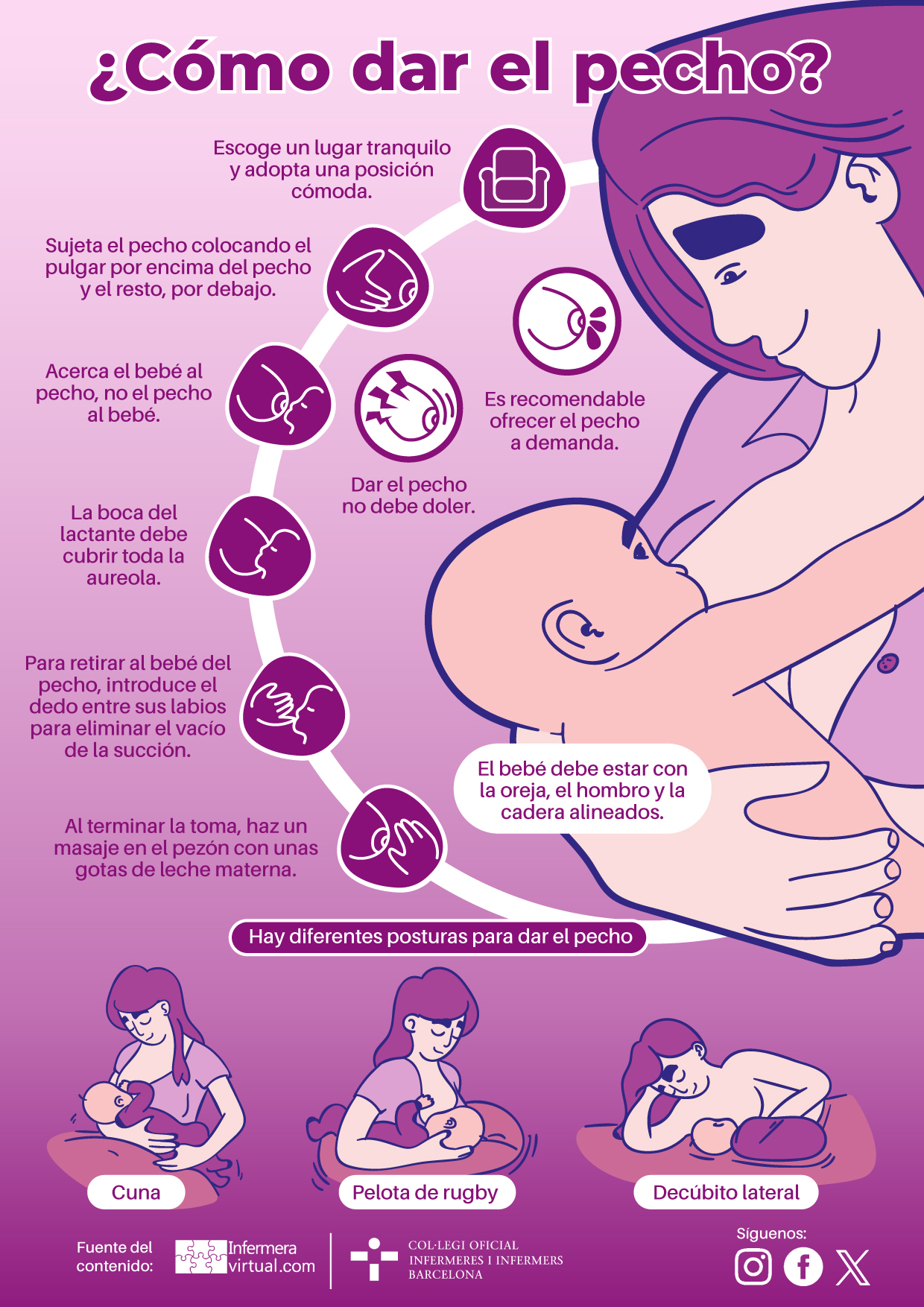 Infografia: Como dar el pecho