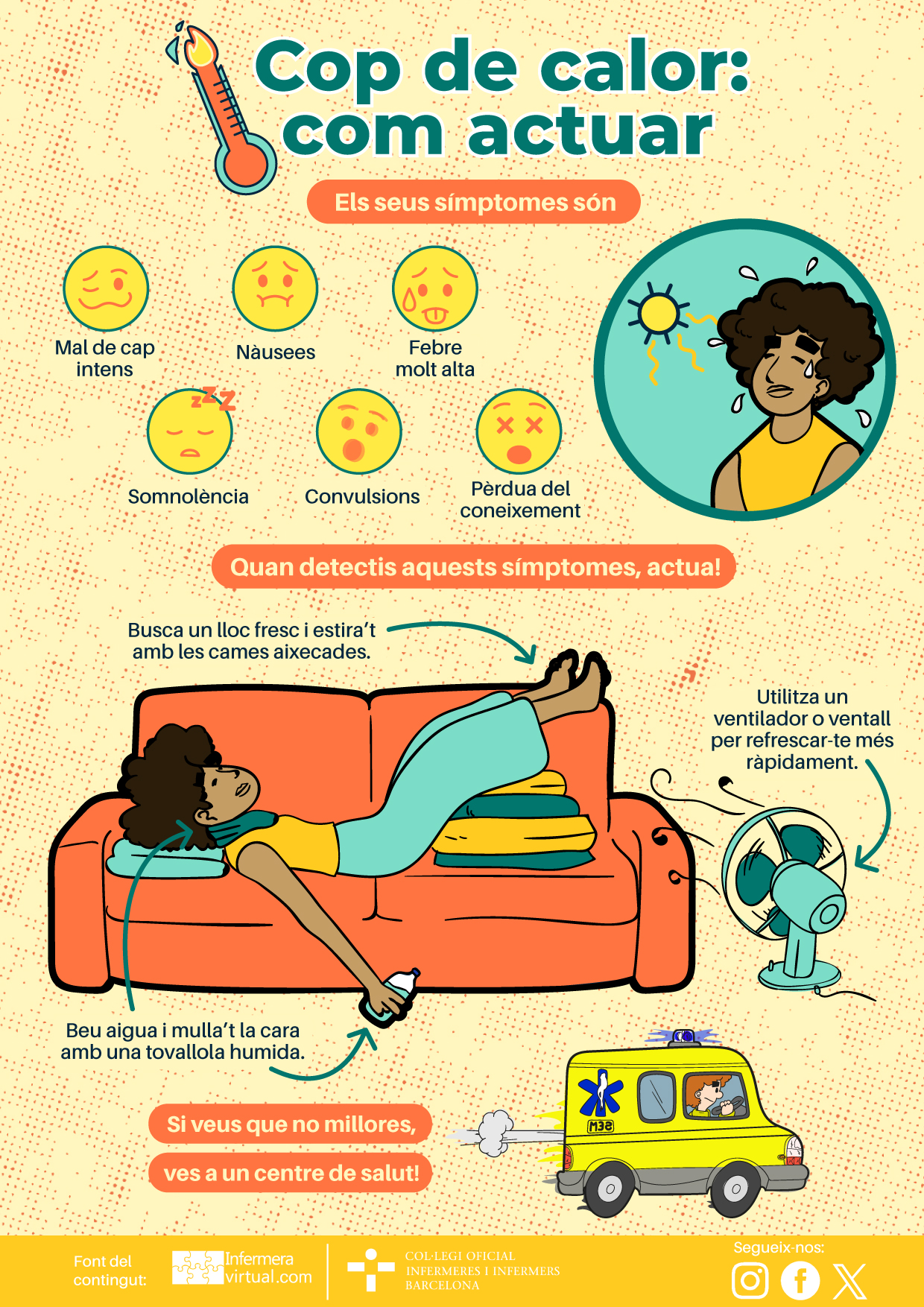 Infografia actuació cop de calor